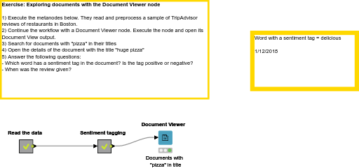 01 Document Viewer — NodePit