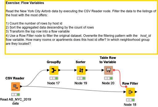 03 Flow Variables — NodePit