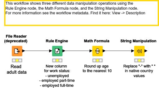 02_StringManipulation_MathFormula_RuleEngine — NodePit
