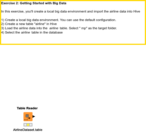 02 Getting Started with Big Data — NodePit