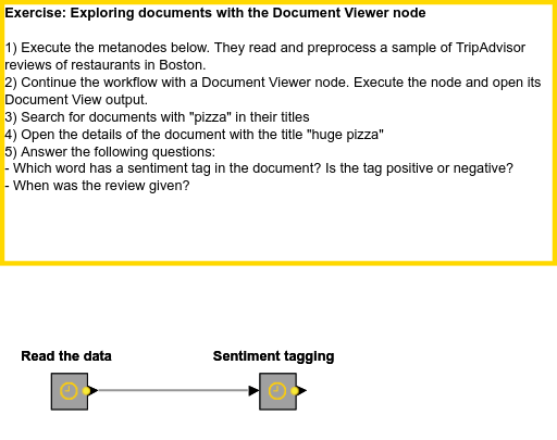 01 Document Viewer — NodePit