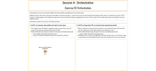 04.3_Orchestration_-_Exercise — NodePit