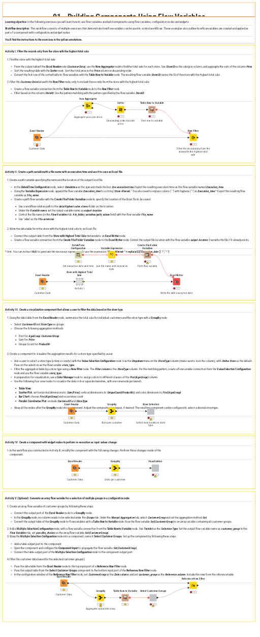 01 Flow Variable and Component - Solution — NodePit