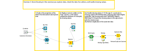 Tugas Latihan - Materi 29 - Knime 1 — NodePit
