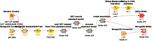 CRAFTED_speech2text_public — NodePit