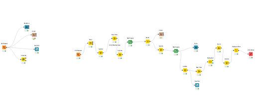 KNIME_project — NodePit