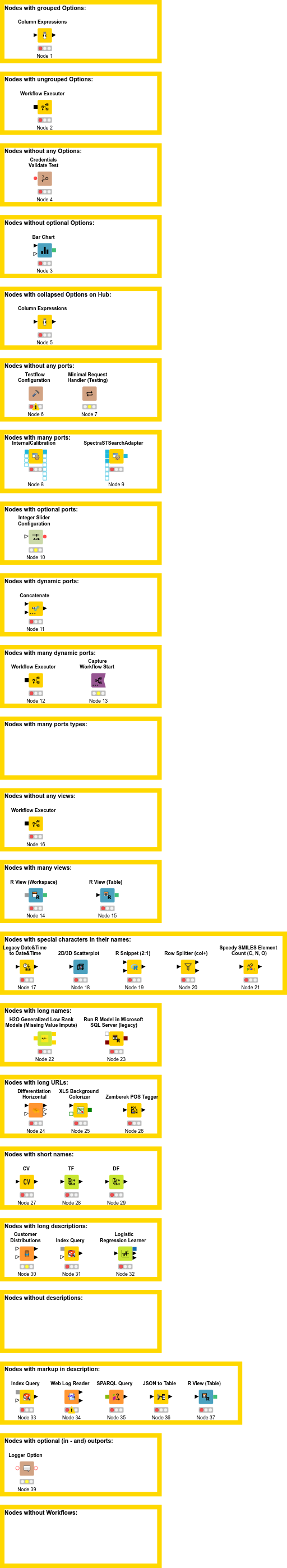 testreallifeedgecases — NodePit