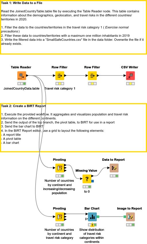 01 Data Export and Reporting SH — NodePit