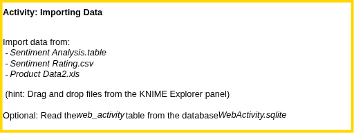 01. Importing Data - Exercise — NodePit