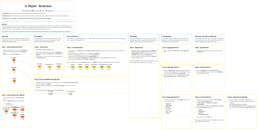 Customer Transactions Analysis - Exercise — NodePit