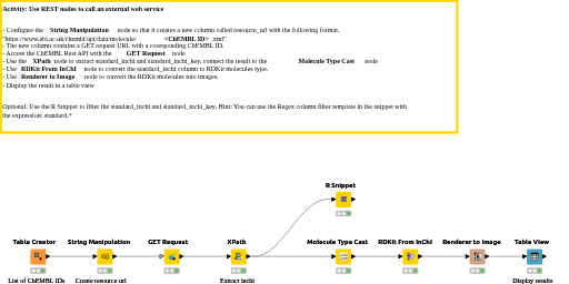 03.2 Integrating External Tools - solution — NodePit
