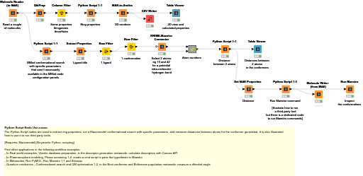 Python script 1 — NodePit