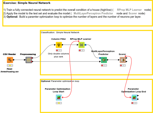 01_Simple_Neural_Network_solution — NodePit