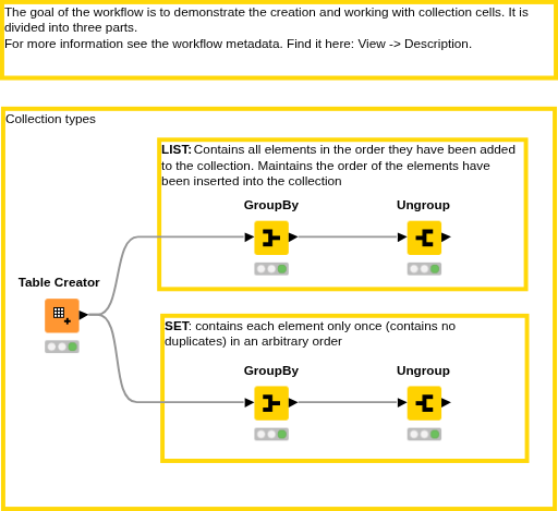 03_Working_with_Collection_Supported_Types — NodePit