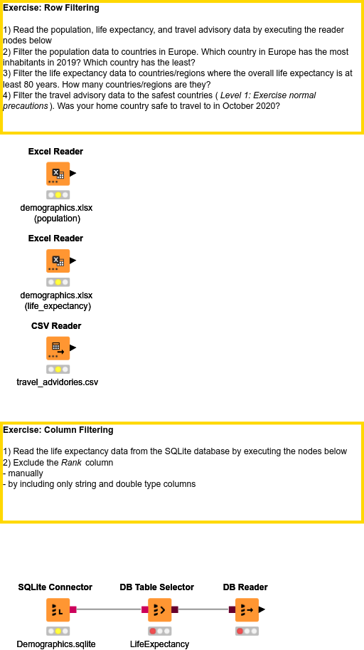 03 Row and Column Filtering — NodePit