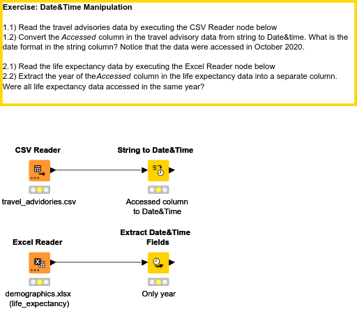 05 Date and Time Manipulation - Solution — NodePit