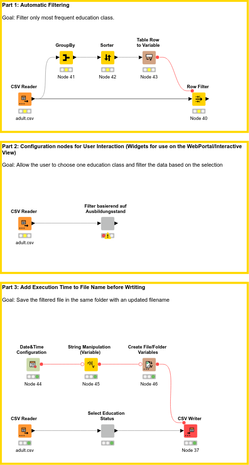 Flow Variable Examples — NodePit