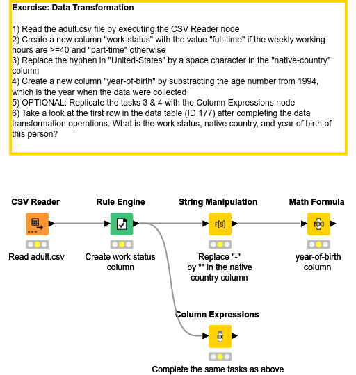 04 Data Transformation - Solution — NodePit