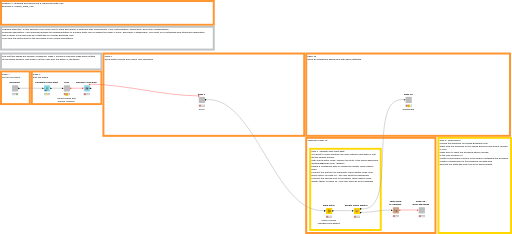 01.Game_Data_App - Solution — NodePit