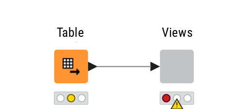 Simple Charts — NodePit