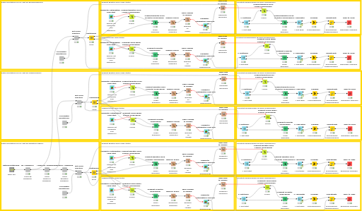 Step_30_Model_Auswahl_Tests_V2.9 — NodePit
