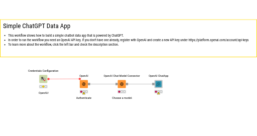 2.2 - ChatGPT Data App — NodePit