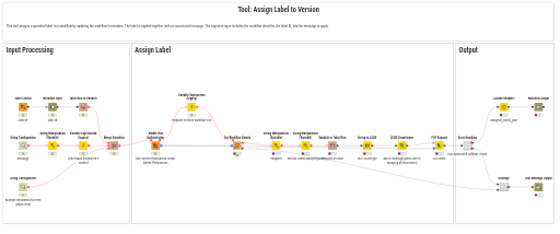 TOOL - Assign Label to Version — NodePit
