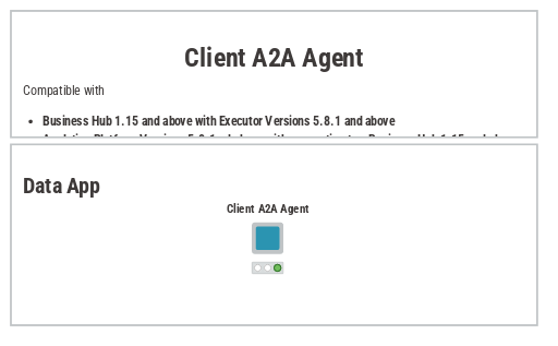 Client Agent — NodePit