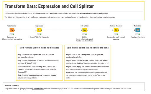 07 Transform Data using Expression and Cell Splitter nodes - Math ...