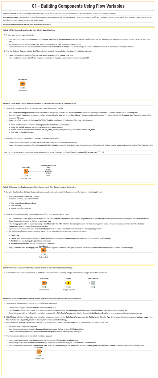 01 Flow Variable and Component - Exercise — NodePit