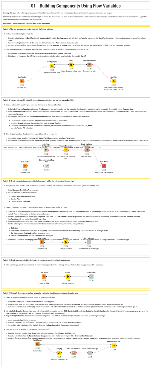 01 Flow Variable and Component - Solution — NodePit