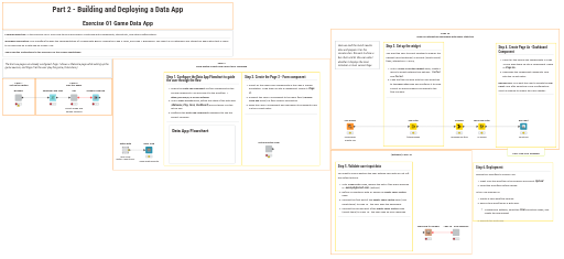 01.Game Data App - Exercise — NodePit