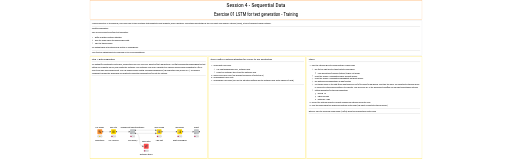 01_Training_LSTM_Exercise — NodePit