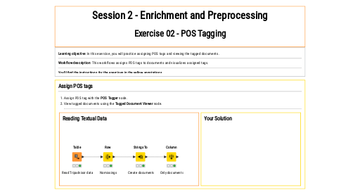 02 Enrichment - exercise — NodePit