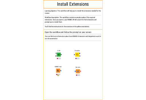 Install Extensions — NodePit