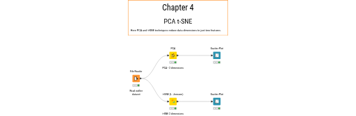 02_PCA_t-SNE — NodePit