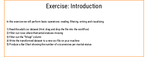 Write Introduction For Exercise Example Introduction_Exercise — NodePit