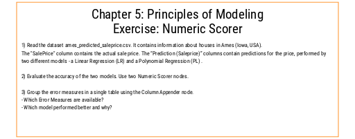 Numeric_Scorer_Exercise — NodePit