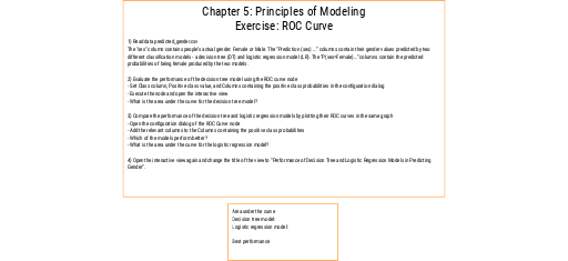 ROC_Curve_Exercise — NodePit