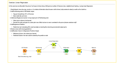 Linear_Regression_Solution — NodePit