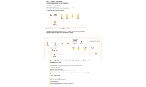 02_Deployment_LSTM_Exercise — NodePit