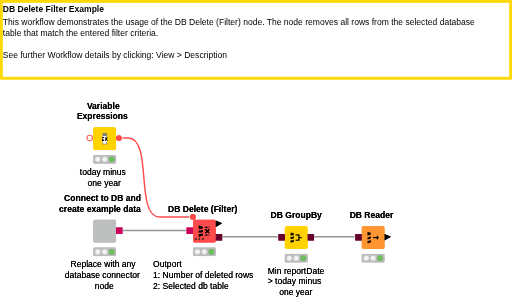 23_DB_Delete_Filter — NodePit