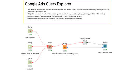 Google Ads Query Explorer — NodePit