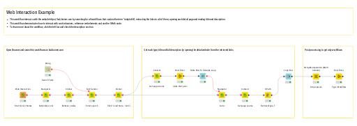 Extract Workflow Descriptions From KNIME Hub — NodePit