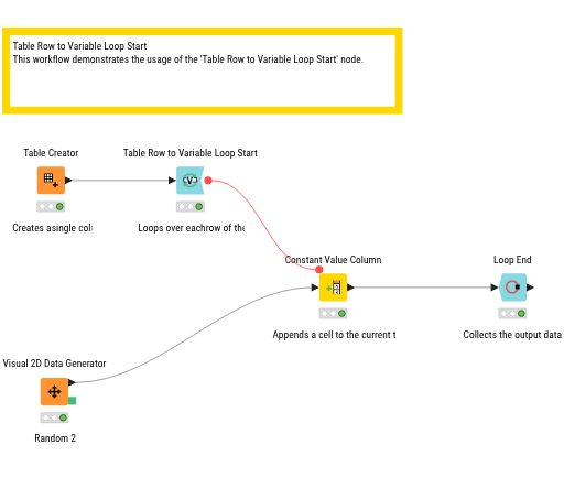 12_Using_TableRows_as_FlowVariables_in_Loop — NodePit