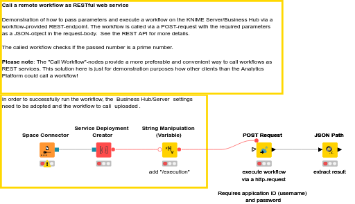02_call_server_workflow_(REST) — NodePit
