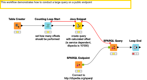 09_Doing_a_large_Query_on_a_public_endpoint — NodePit