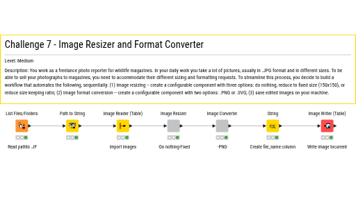 Challenge 7 - Image Resizer and Format Converter — NodePit