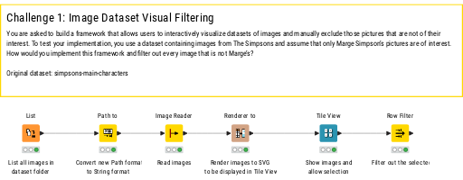 Challenge 1 - Image Dataset Visual Filtering - Solution — NodePit