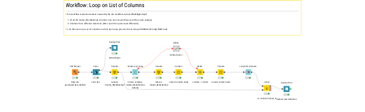 Loop Color Columns 3. Loop on List of Columns โ NodePit